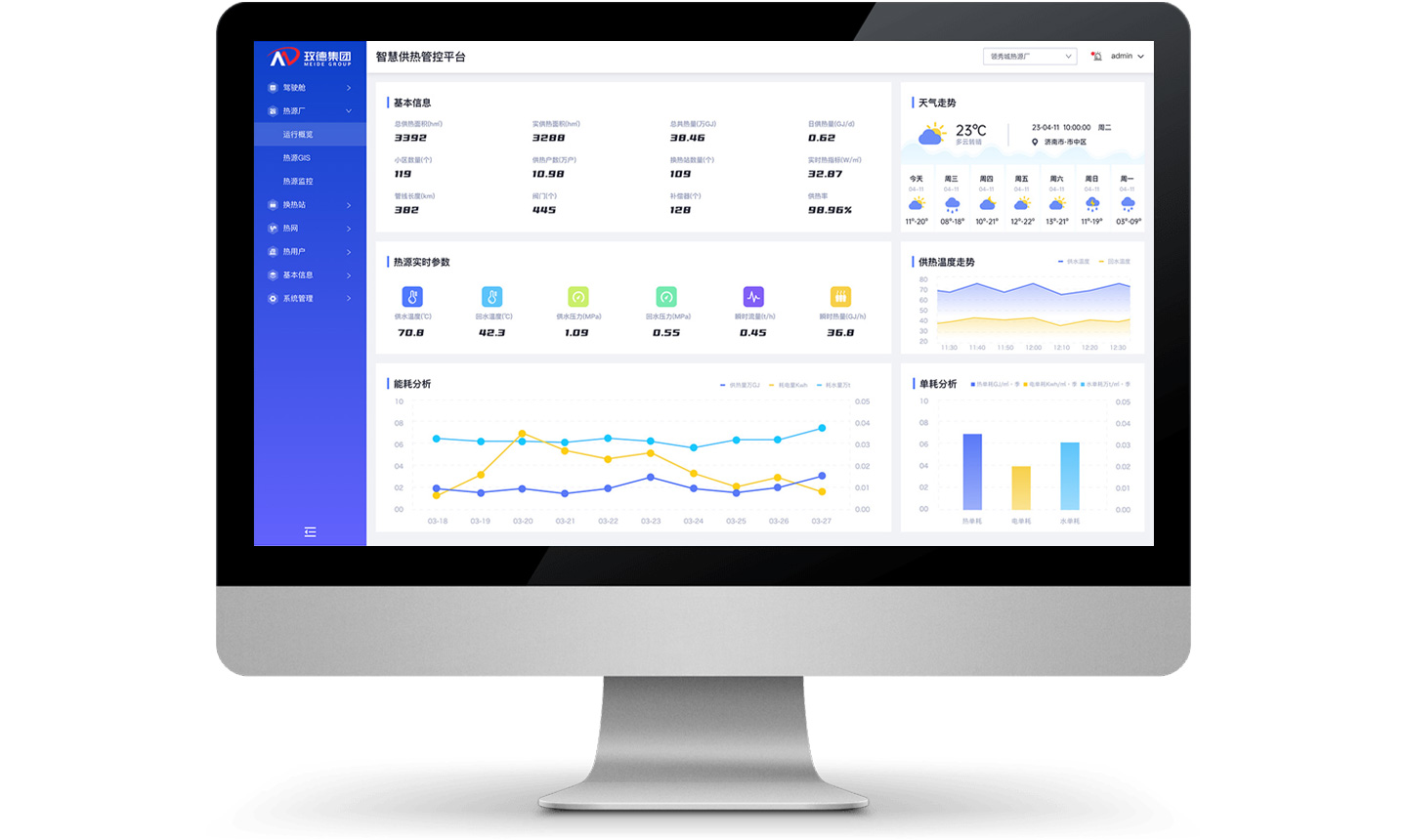 Heat source monitoring systems